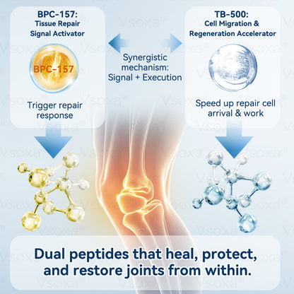𝑽𝑠𝑜𝑥𝑎® 𝐁&𝐓 (𝑩𝑷𝐶-157 & 𝑻𝐵-500) 𝑵𝒂𝑛𝑜 𝑴𝒊𝒄𝒓𝒐𝑛𝑒𝑒𝑑𝑙𝑒 𝑩𝒍𝒖𝑒 𝑷𝒂𝒕ch 🇺🇸 𝘔𝘢𝘥𝘦 𝘪𝘯 𝘜𝘚𝘈 🦴 𝘝𝘪𝘴𝘪𝘣𝘭𝘦 𝘙𝘦𝘴𝘶𝘭𝘵𝘴 𝘪𝘯 7 𝘋𝘢𝘺𝘴 🔬
